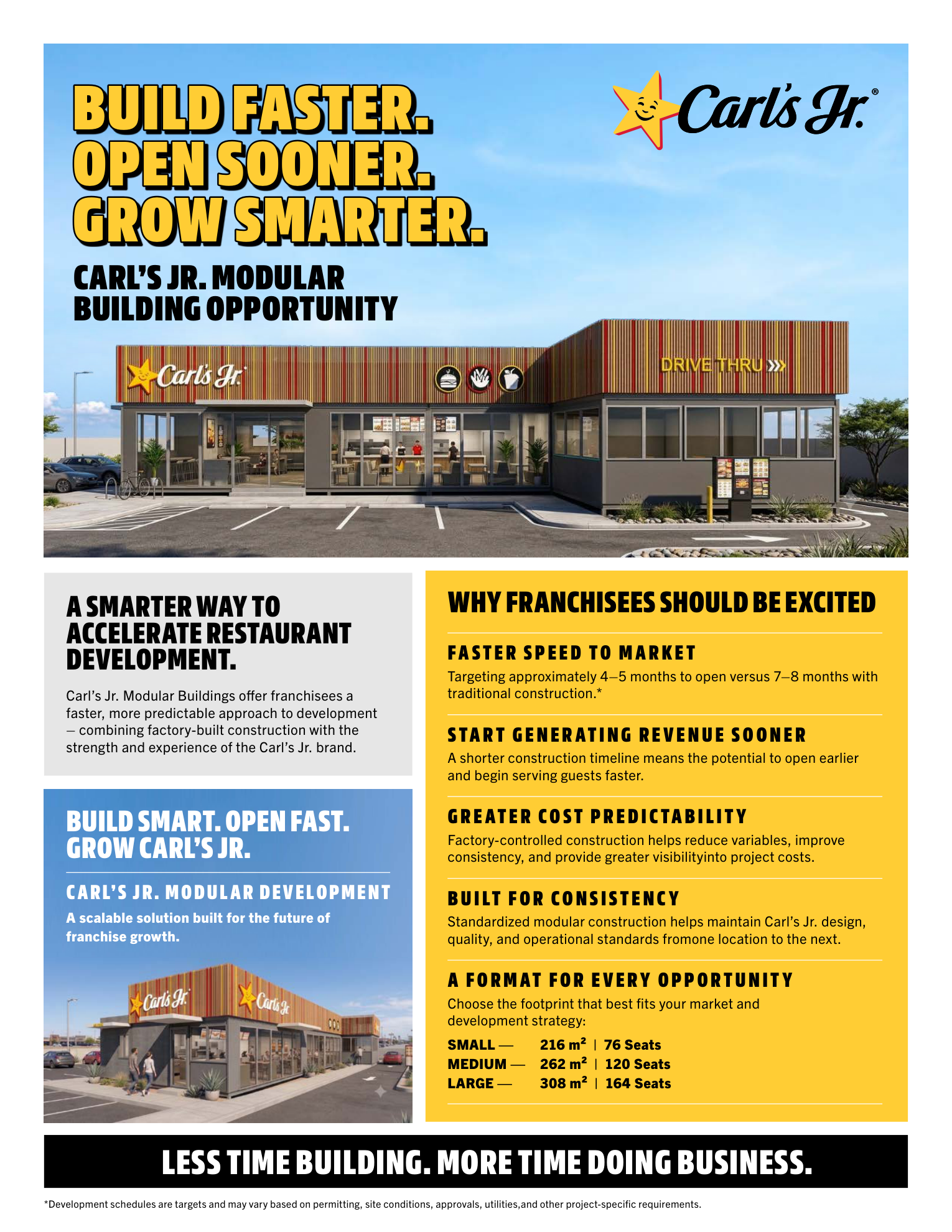 Carl's Jr. Modular Building Opportunity