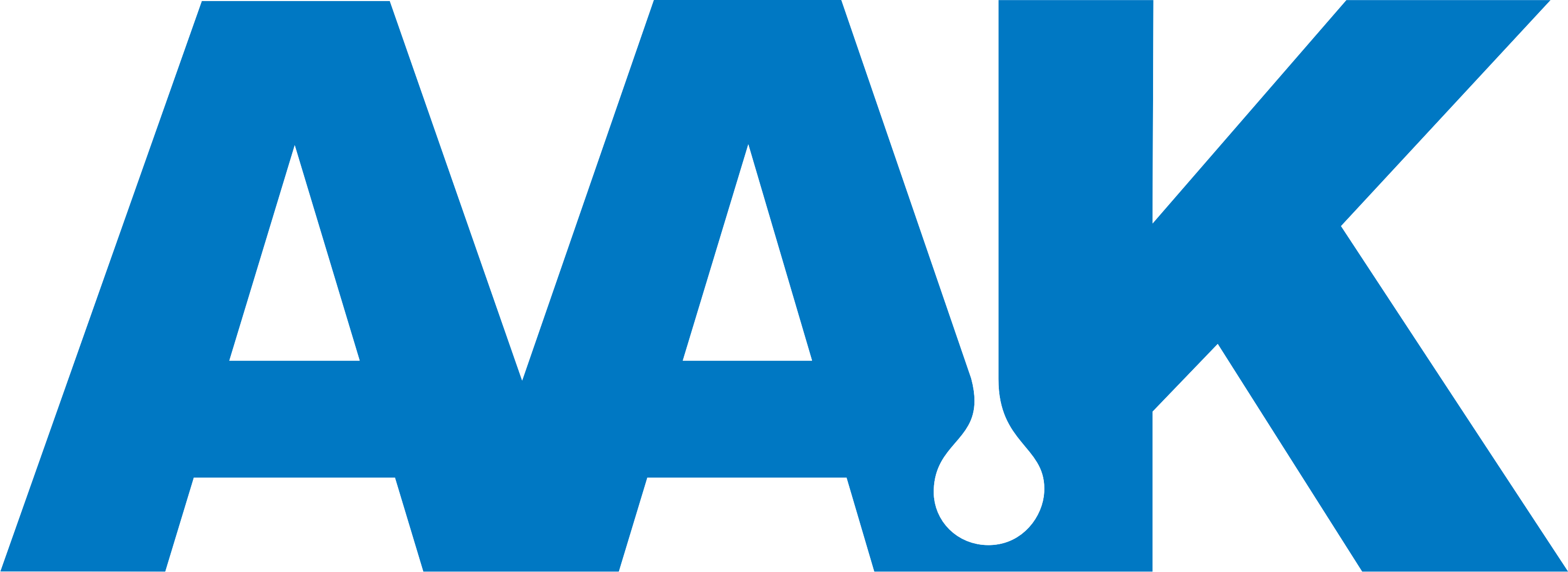 AAK Mexico